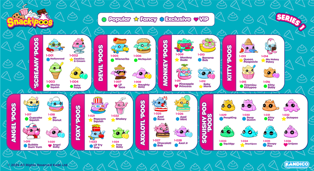 Squishyverse DIY Squishy Snackipoo Family Pack: 3 Surprise Toys with Exclusive Baby