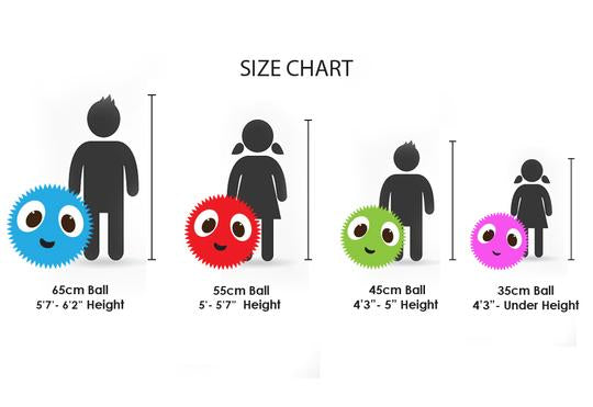 Large FuzzBudds